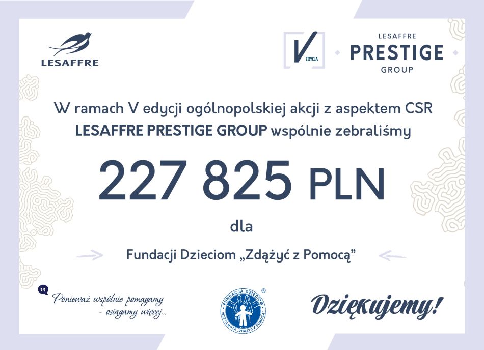 Finał V edycji programu Lesaffre Prestige Group